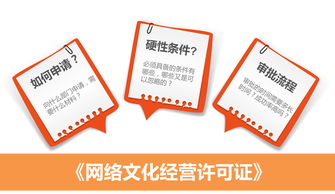 網絡文化經營許可證辦理全流程指南